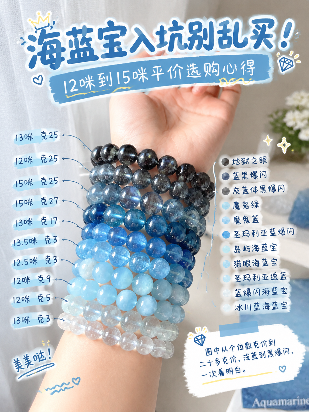 成品图 1：封面图