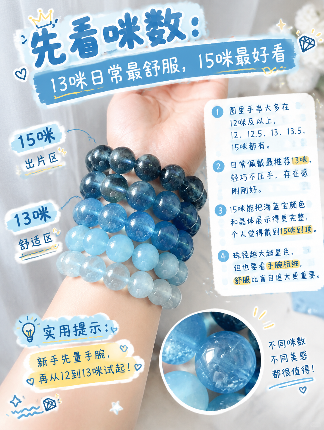 成品图 2：先看咪数