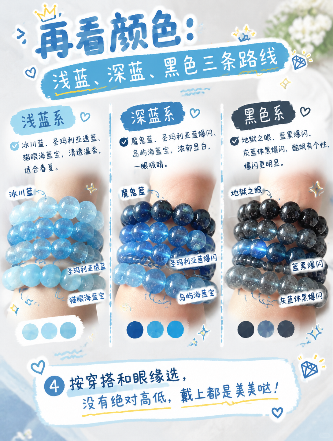成品图 3：再看颜色